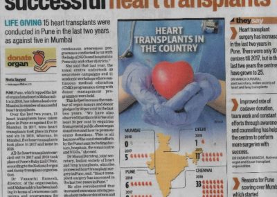 Pune top in Maharashtra for Successful Heart Transplant